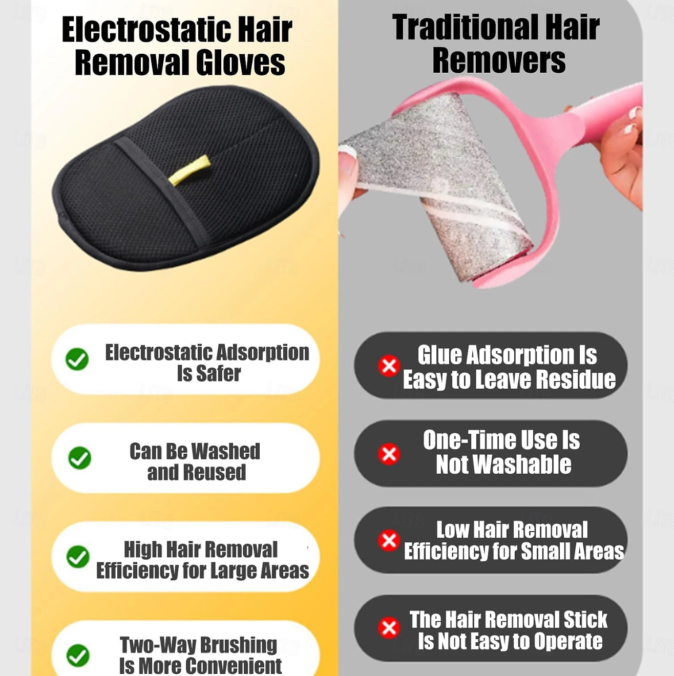 Pet Hair Removal Glove with Dual-Sided Electrostatic Bristles