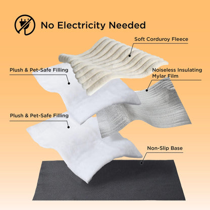 Self Warming Pet Mat