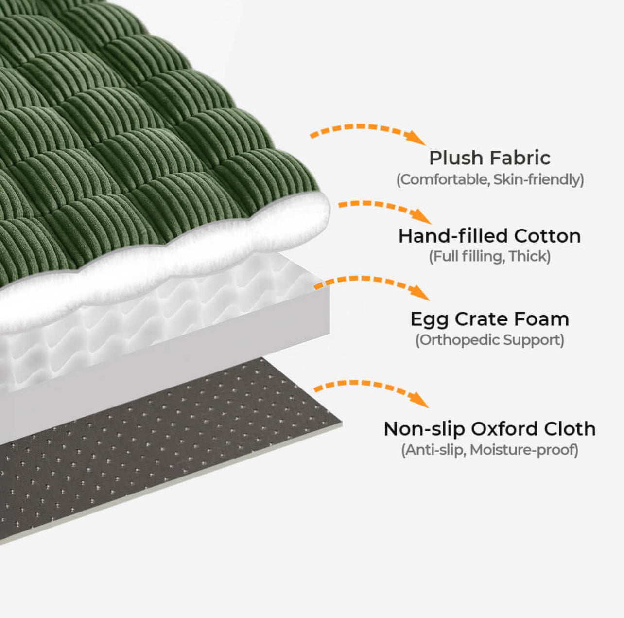 Lazy Soft Flannel Breathable Pet Mat Non-slip Couch Cover